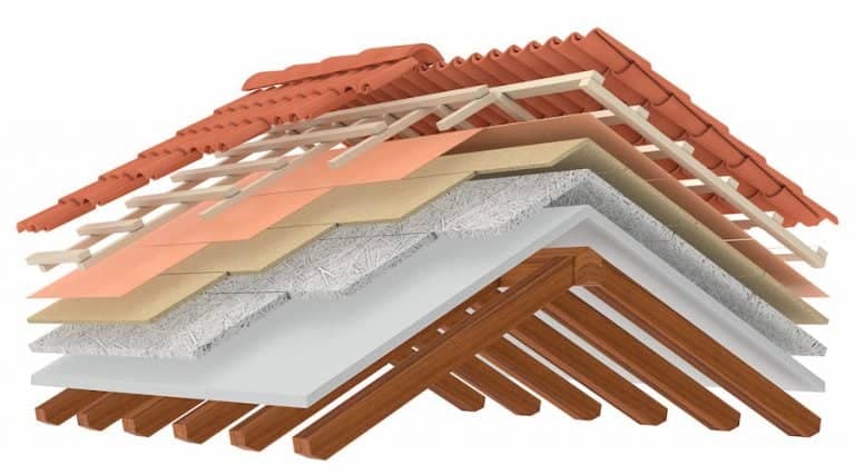 Rafraîchir une pièce sous les toits : les solutions thermiques qui fonctionnent vraiment