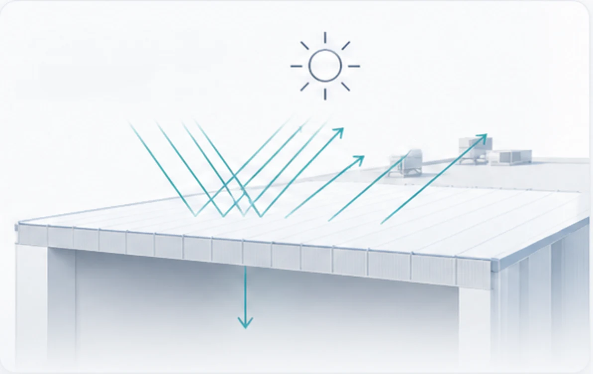 Toiture industrielle traitée cool roof, surface claire réfléchissant le rayonnement